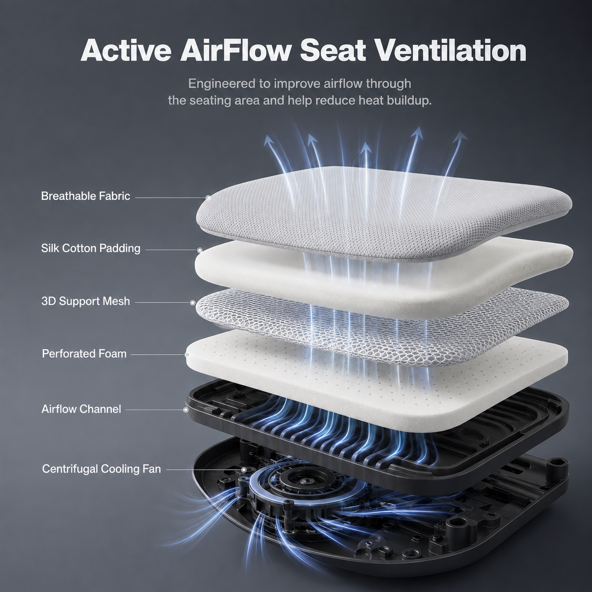 5-Position Reclining Ergonomic Cooling Chair