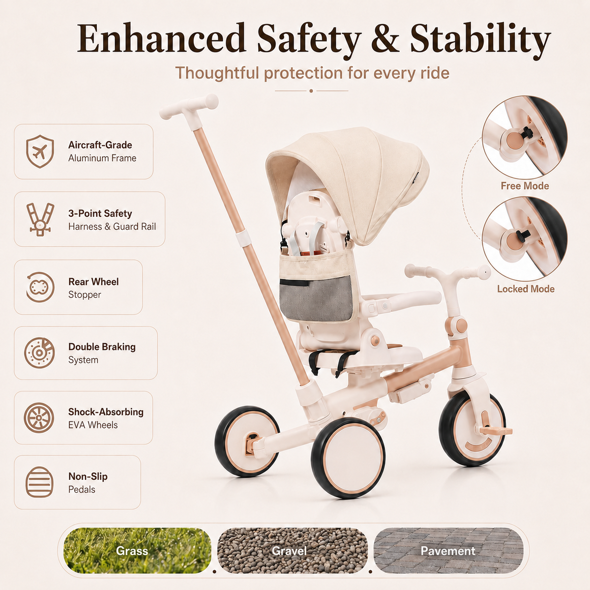 7-in-1 Grow-With-Me Toddler Trike – The Ultimate Ride-On Bike for Ages 1-6