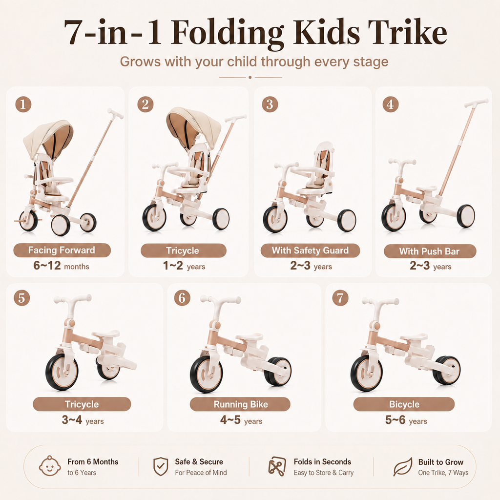 7-in-1 Grow-With-Me Toddler Trike – The Ultimate Ride-On Bike for Ages 1-6