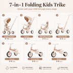 7-in-1 Grow-With-Me Toddler Trike – The Ultimate Ride-On Bike for Ages 1-6