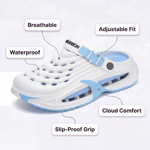 Lightweight Comfort Clogs – Ergonomic Thick Sole Anti-Slip Quick-Dry Slip-On Shoes for Indoor & Outdoor Wear